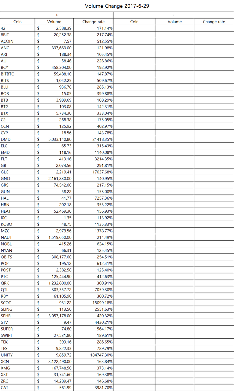 eth_table2.png