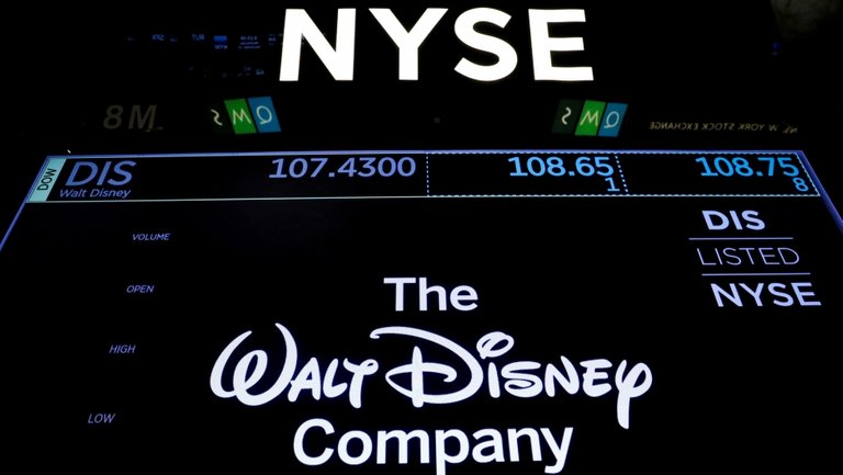 STOCKS-DISNEY.jpg