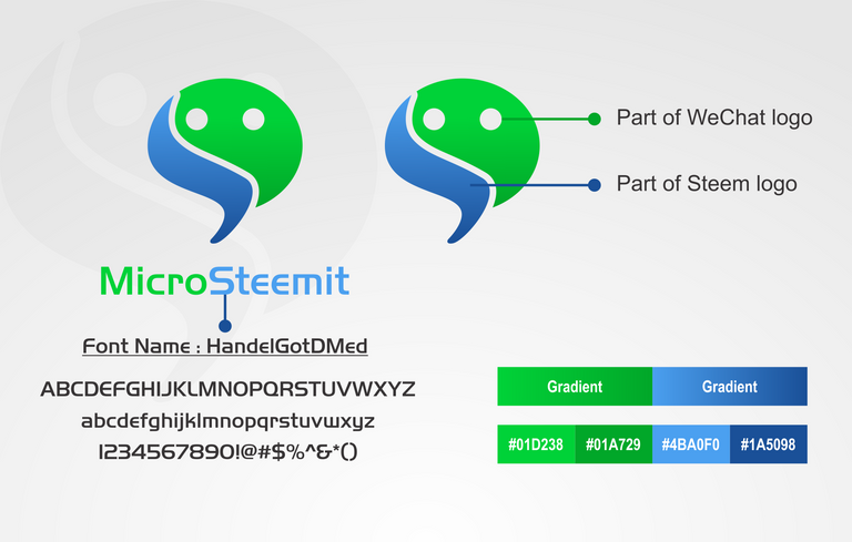 MicroSteemit Logo_Presentation.png