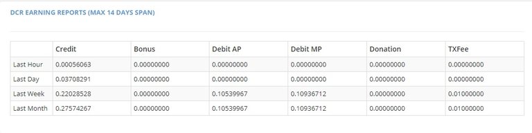 1.2.18 - Decred suprnova payment.jpg