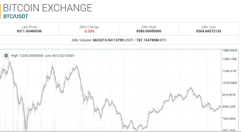 btc update.PNG