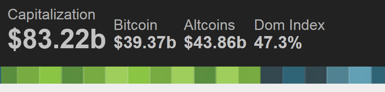 market cap.png