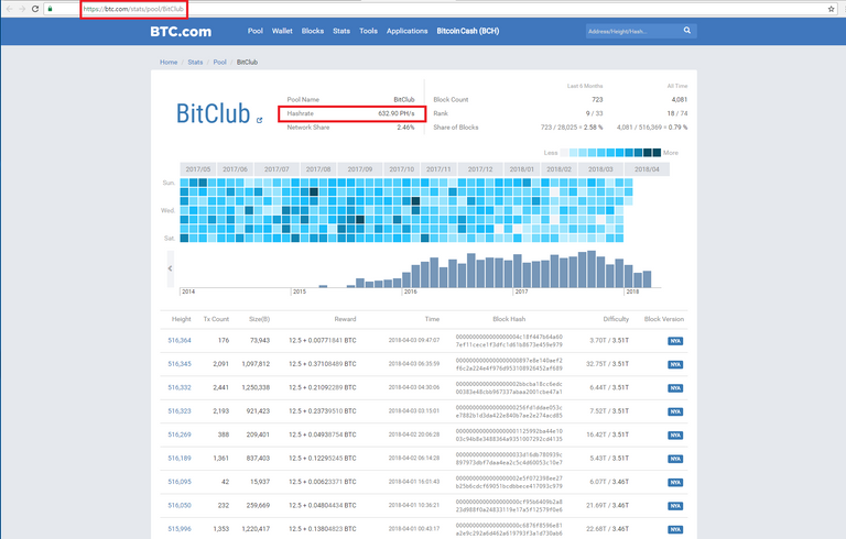 btc.com bitclubpool.png