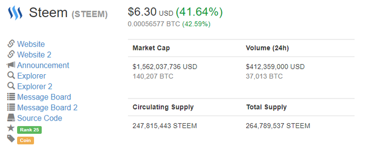 Steem-price-2501.png