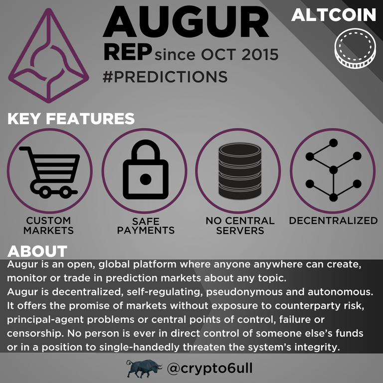 AUGUR.png