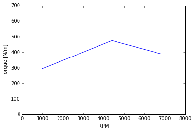 torque-rpm.png