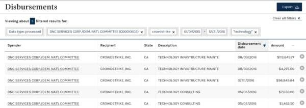 FEC-DNC-Crowdstrike-payments-1-600x212.jpg