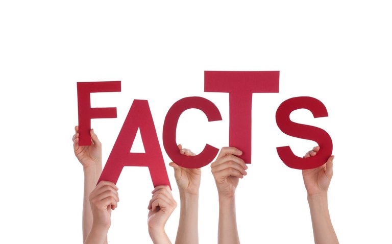 Facts-Thinkstock.jpg