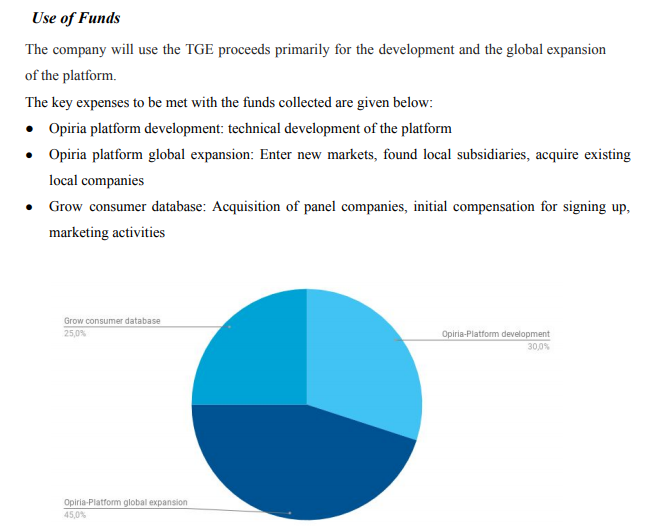 Tokensale1.png