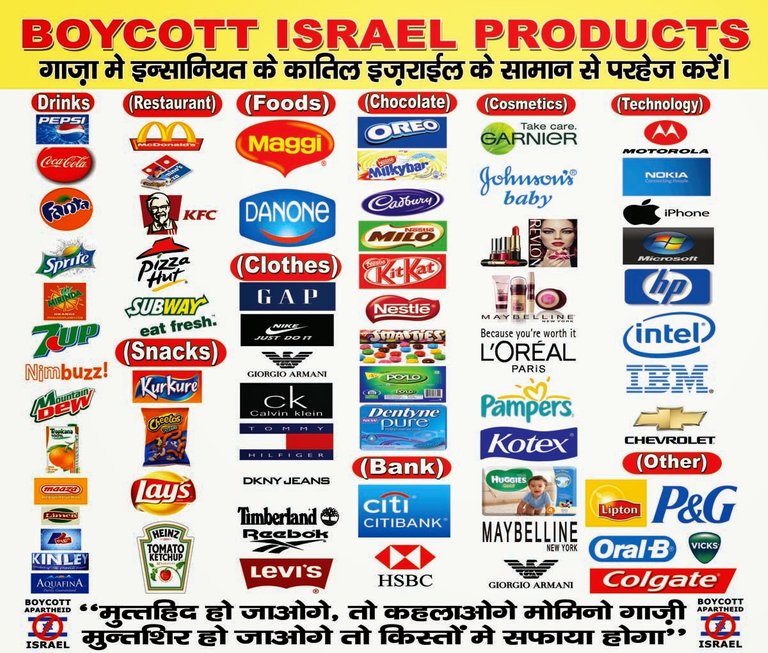 BOYCOTT ISRAEL.jpg