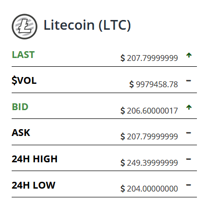 2.211ltc2.PNG