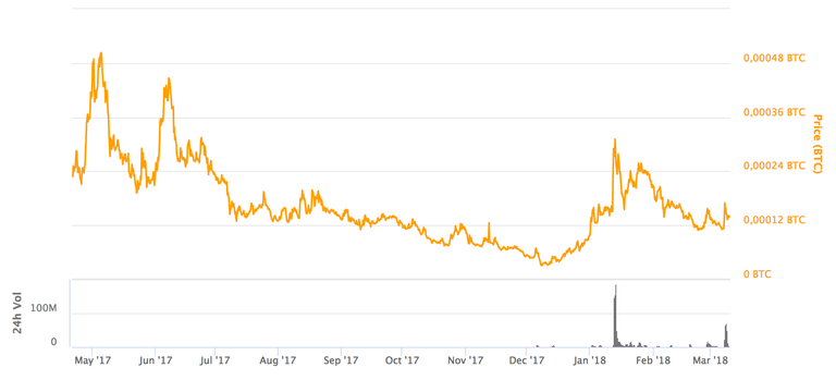 coinmarketcap.png