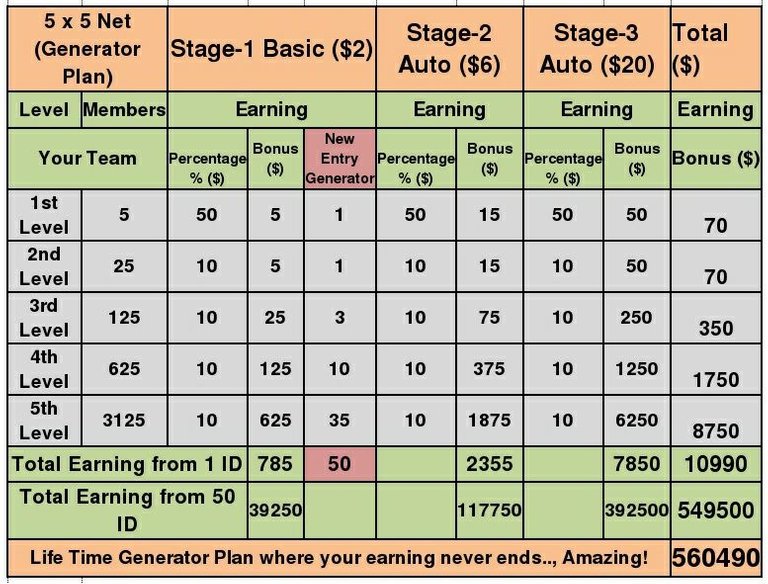 paywao chart.jpg