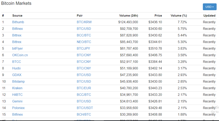 bitcoin-volume.PNG