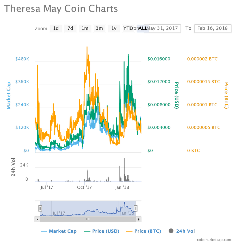 chart.png