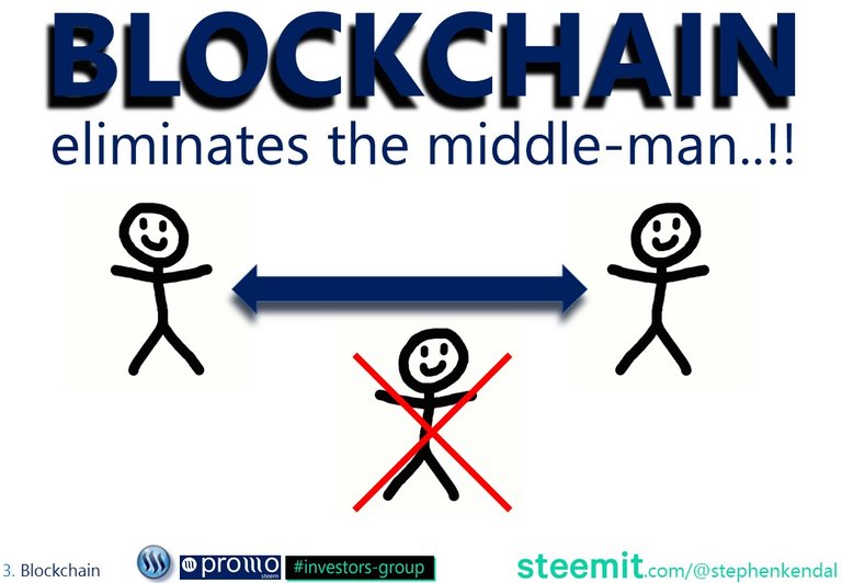 Steemit and Steem Slide Presentation - (24).JPG