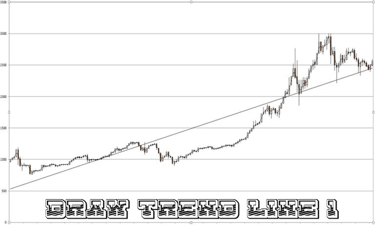 trendline1.png