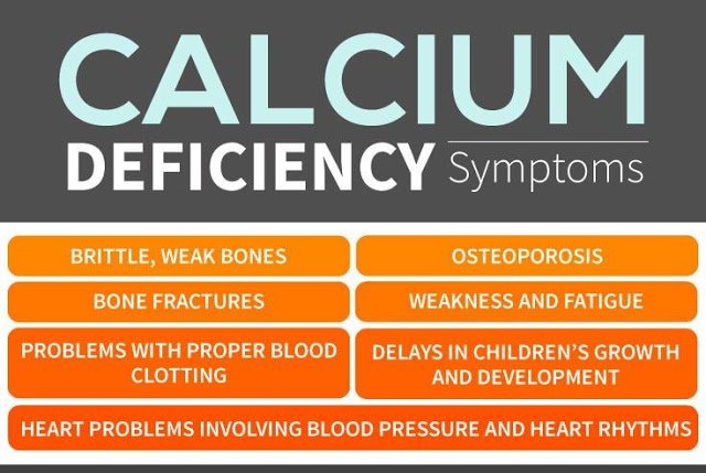 Calcium-Deficiency (1).jpg