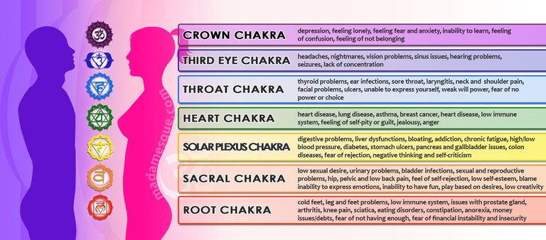 chakras.jpg