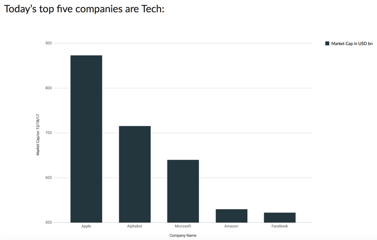 Screen Shot 2018-01-08 at 11.22.41.png