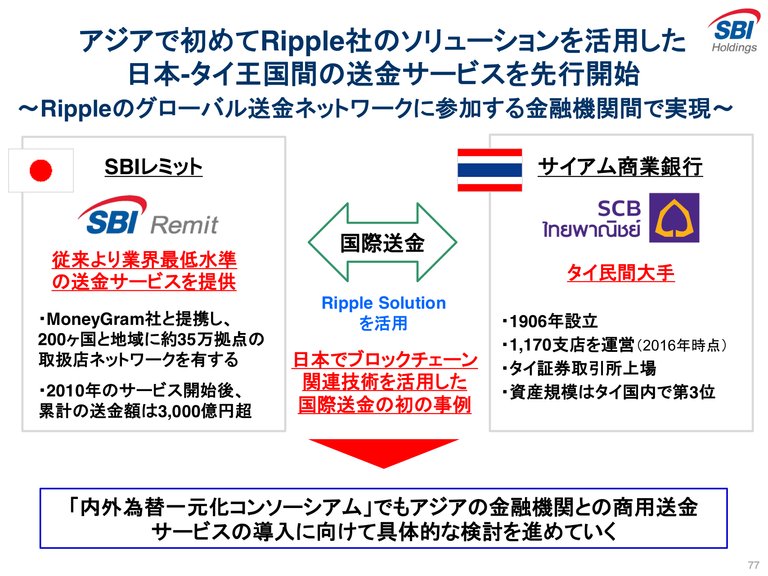 スクリーンショット 2017-07-30 23.22.04.png