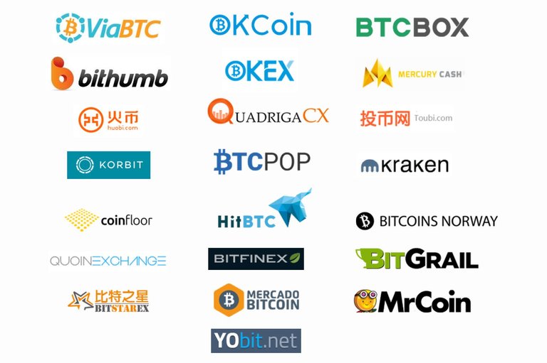 bitcoincash exchanges.jpg