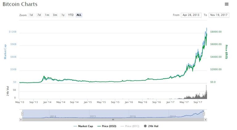 BTC_Graph.jpg