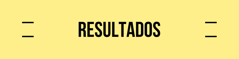 Resultados.png