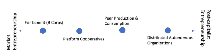 continuum.png