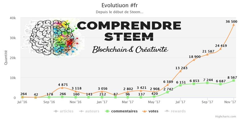 commentaires-votes.jpeg