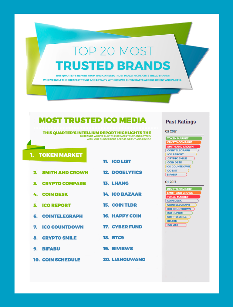 Table 2    2017  Q3 with Headline and background.png