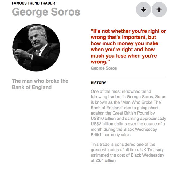 soros money.png