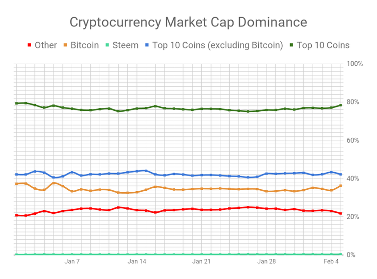 chart (1).png