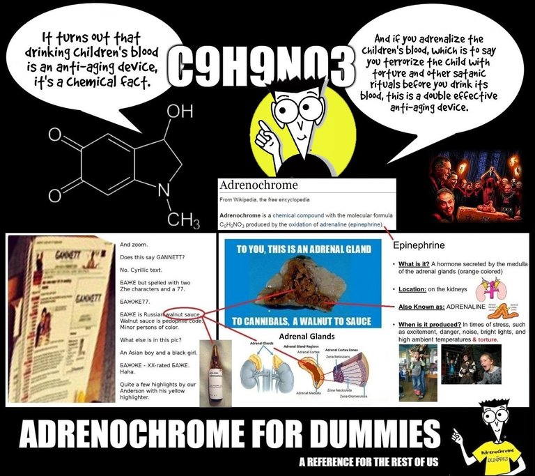 adrenochrome_final_111.jpg