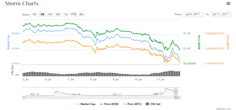 steem11_07.PNG