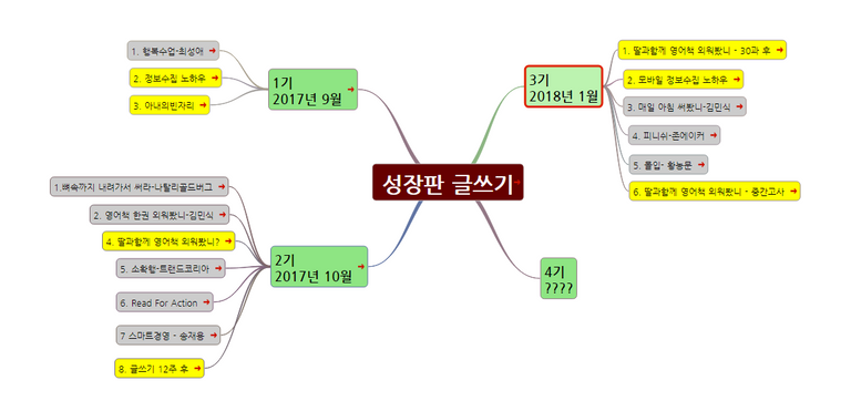 성장판 글쓰기.png