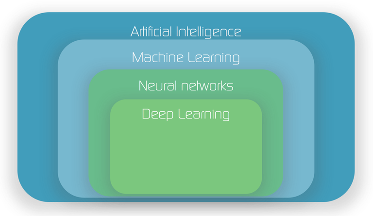 software-networks.png