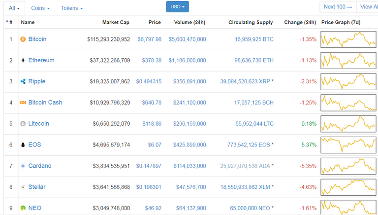 coinmarketcap.PNG