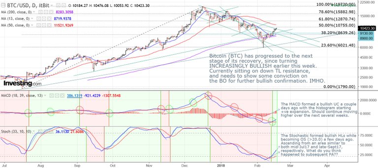 180217_BTC_D.jpg