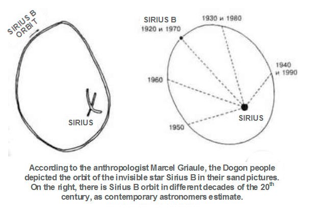 Dogon-sirius1.jpg