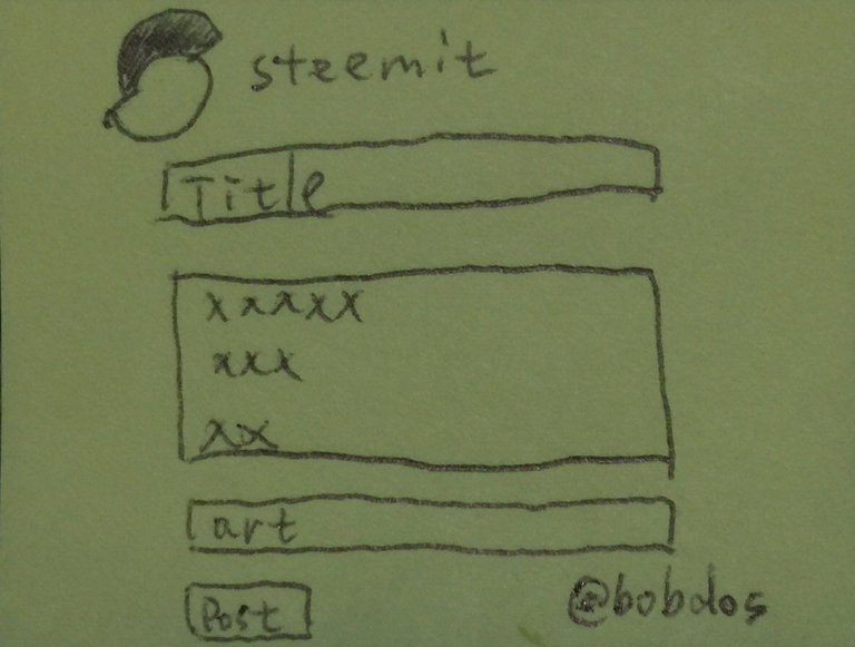 steemit-post.jpeg