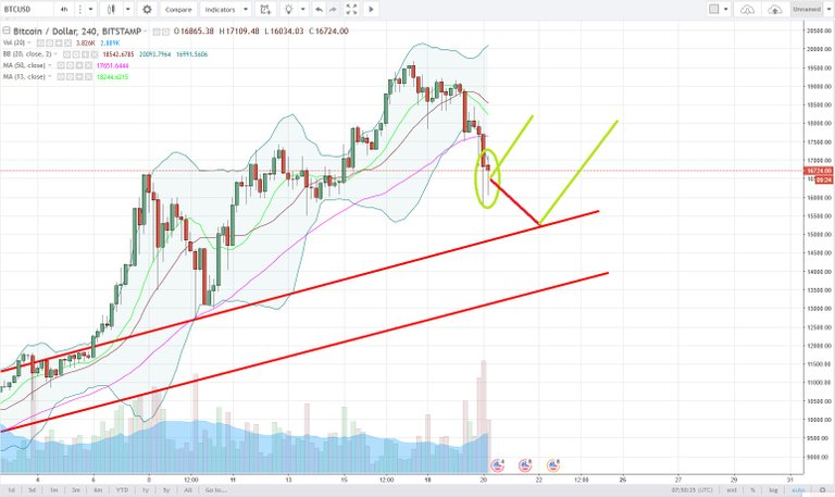 BTCUSD.jpg