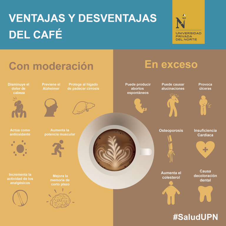 info-ventajas-y-desventajas-del-cafe-01.png