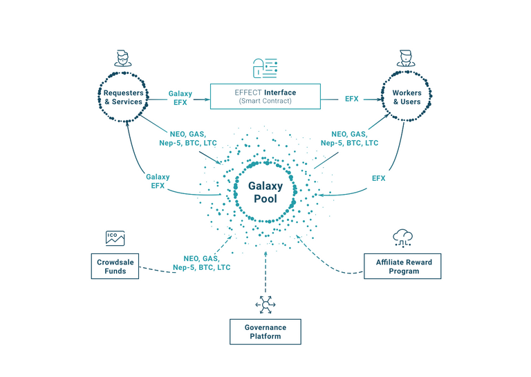 network-details.png