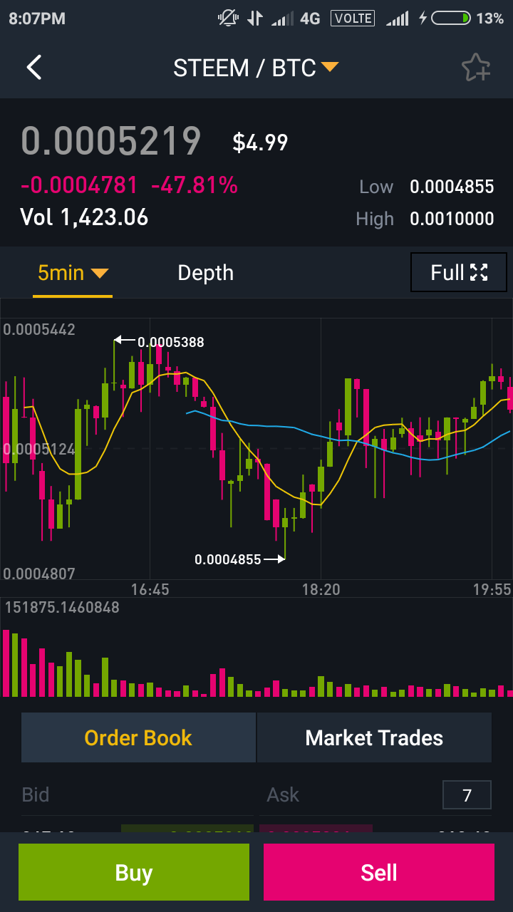 Screenshot_2018-02-01-20-07-11_com.binance.dev.png