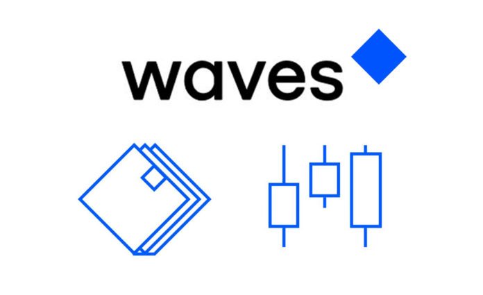 Waves-Update-696x425.jpg