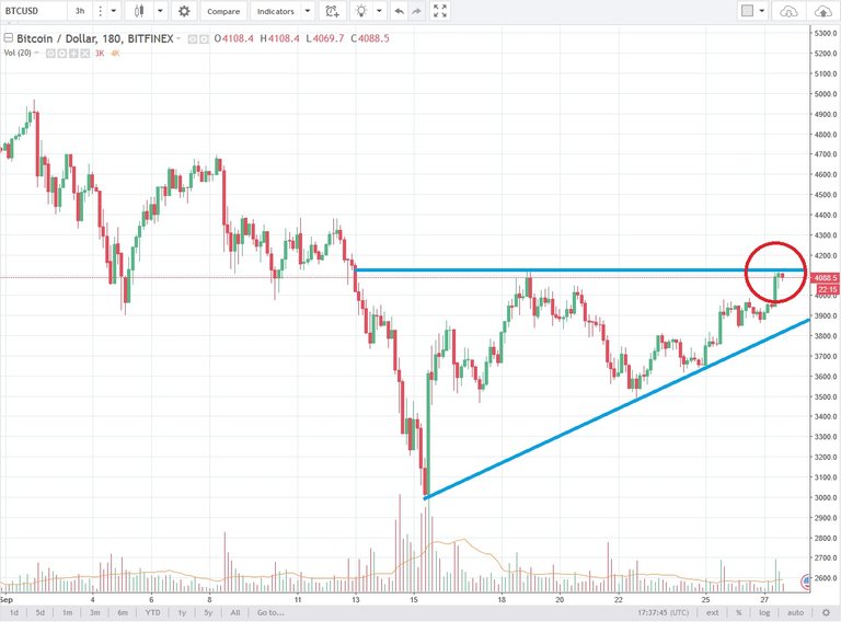 BTCUSD-2.jpg