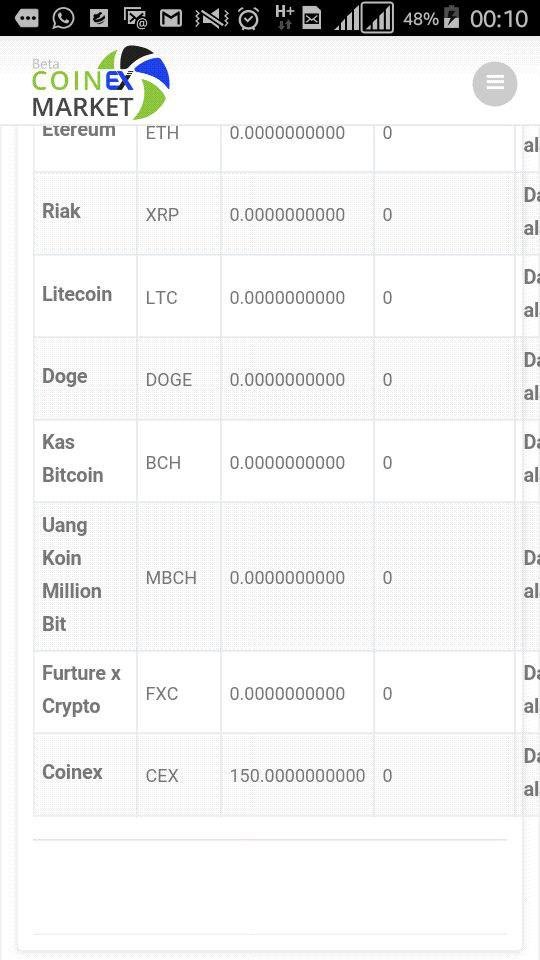 coinex market.jpg