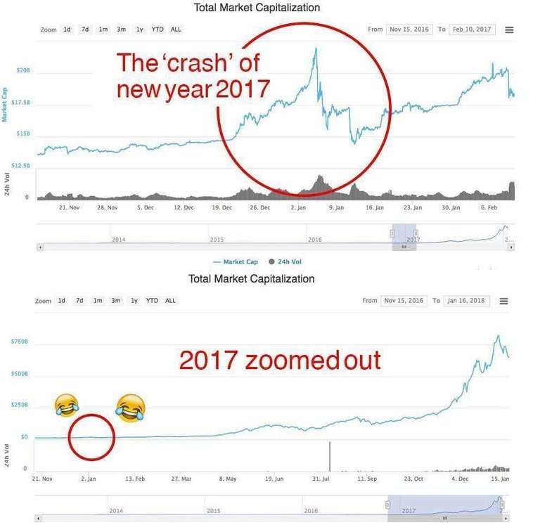 BTC_Crash of 2017.jpg