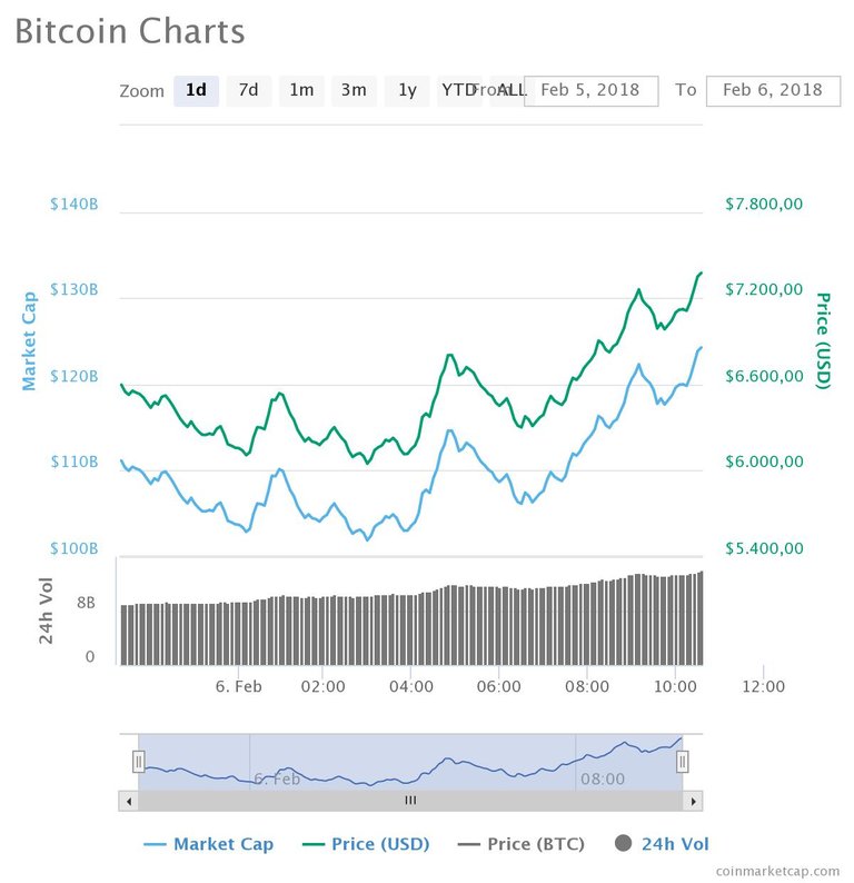 chart.jpeg